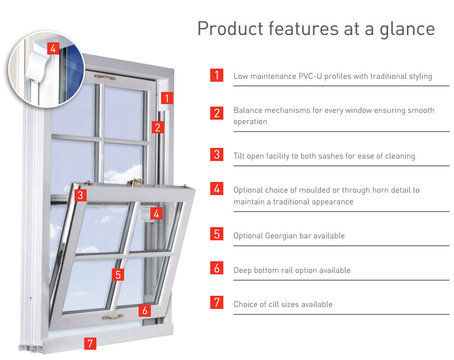 UPVC Victorian Sash Windows Essex