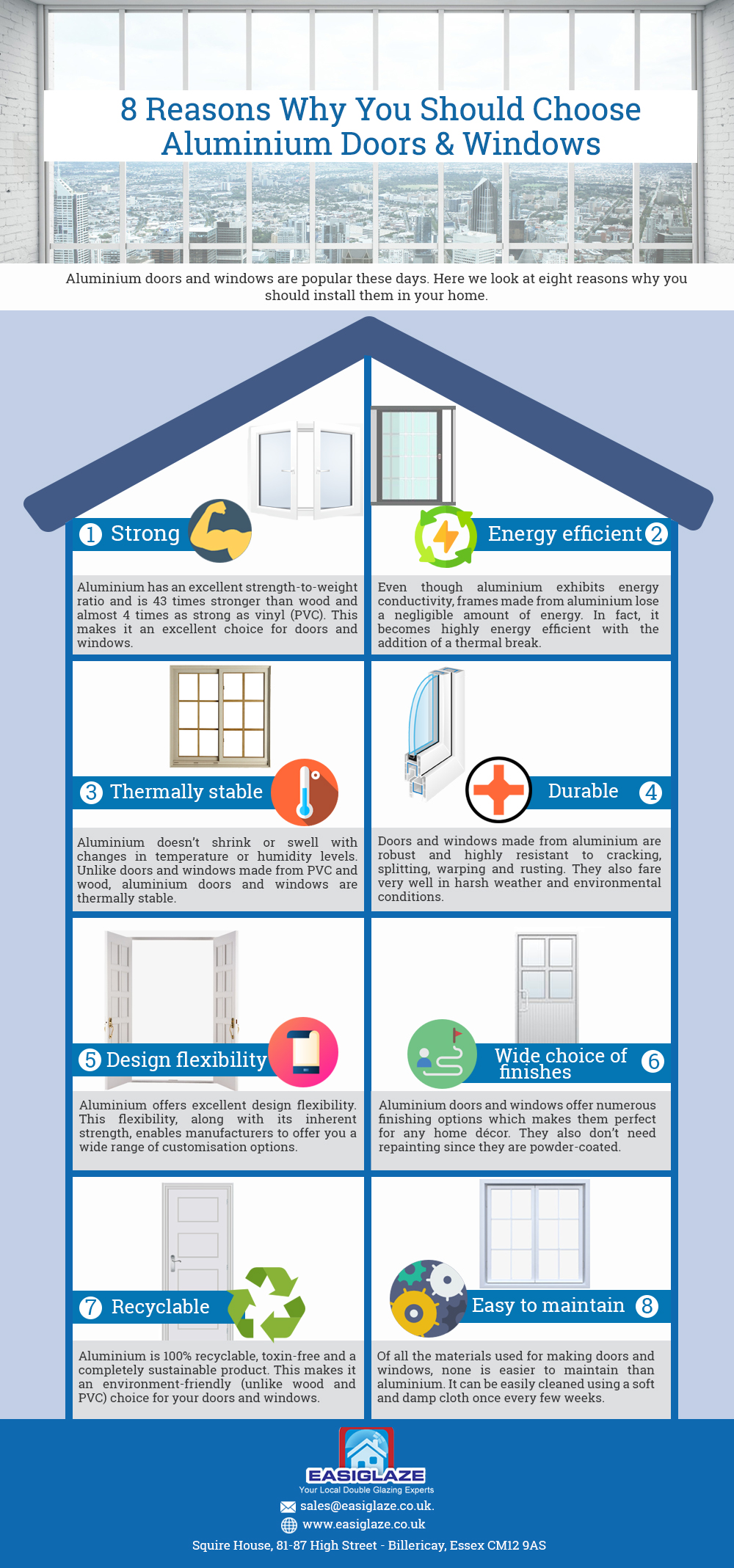 Reasons to Choose Aluminium Doors and Windows