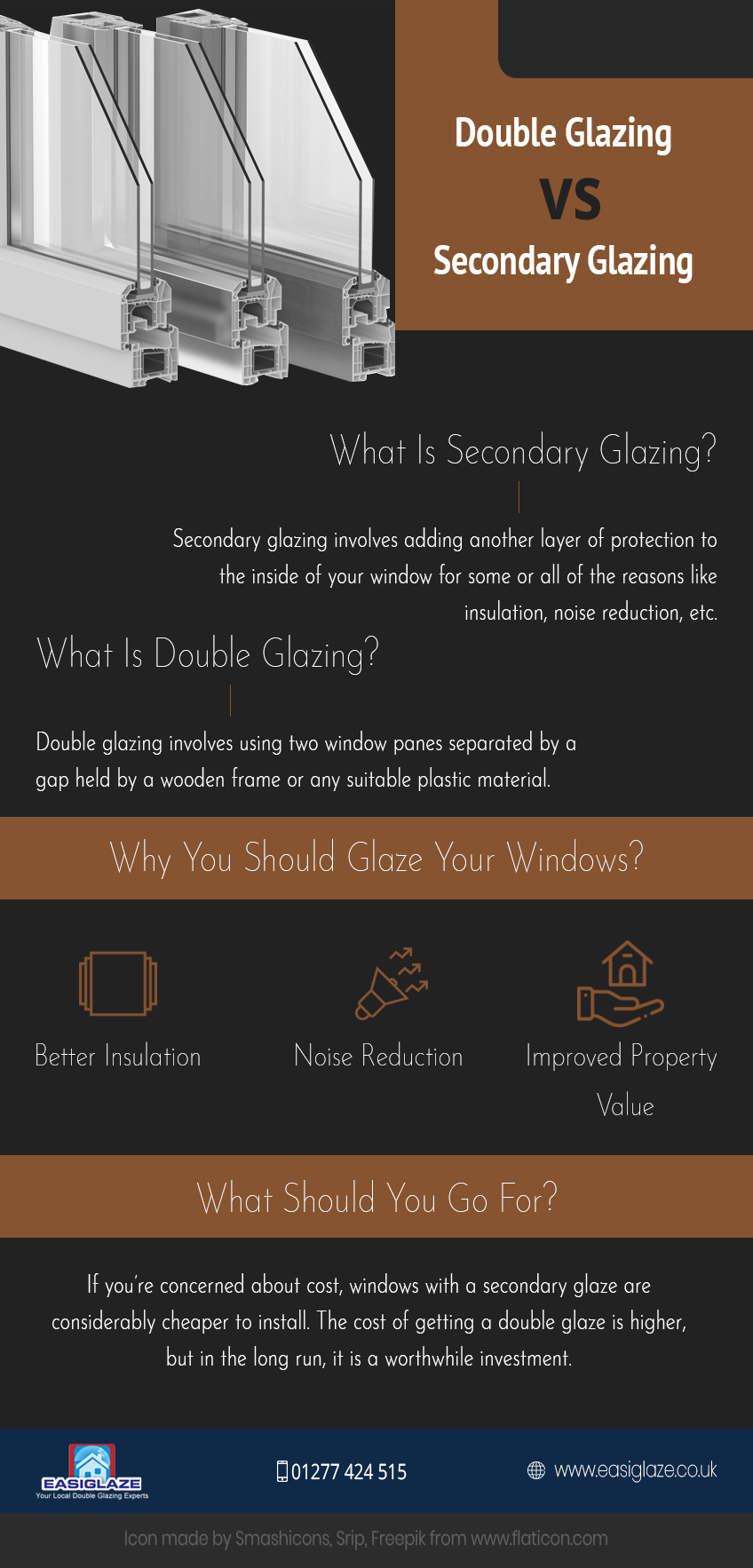 Double-Glazing-vs-Secondary-Glazing infographic